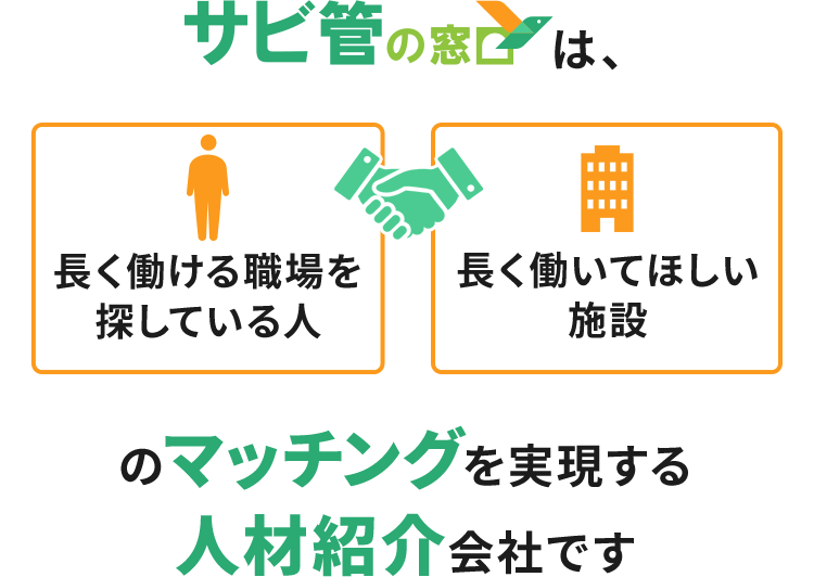 サビ管の窓口は、長く働ける職場を探している人・長く働いてほしい施設のマッチングを実現する人材紹介会社です